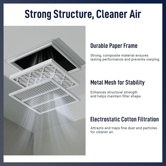 14x30x1 MERV 13 Air Filters, AC & Furnace Systems – Advanced Filtration - Image 5