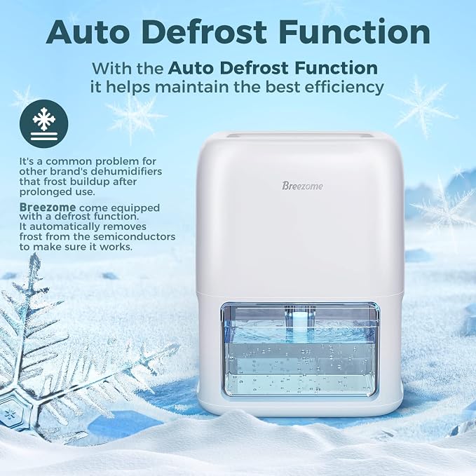 BREEZOME 60 OZ Dehumidifiers for Home, Dual-Semiconductor Quiet Dehumidifier - Image 6