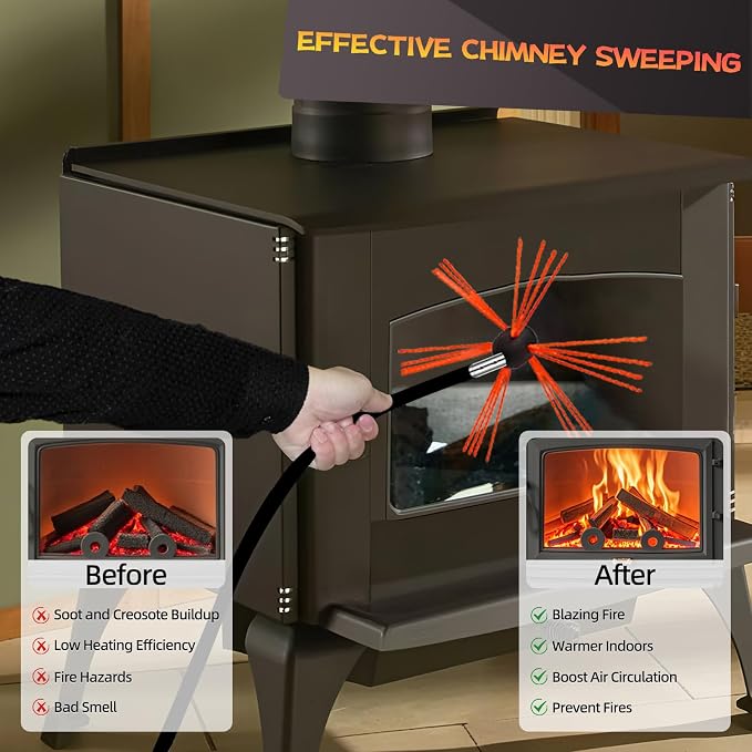 20 Feet Chimney Sweep Kit, Chimney Cleaning Kit - Image 5