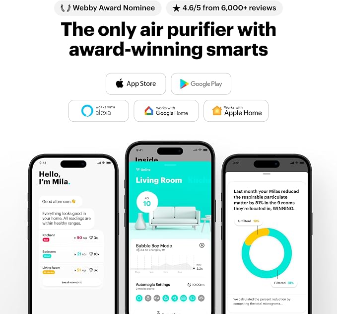 Mila Air 3 Smart Home Air Purifier - Image 4