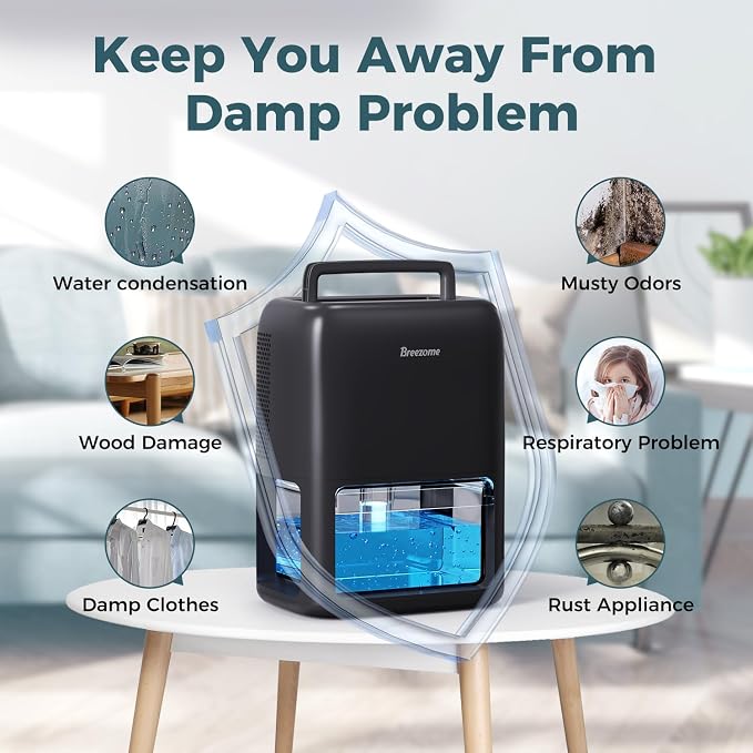 BREEZOME 60 OZ Dehumidifiers for Home, Dual-Semiconductor Quiet Dehumidifier - Image 7