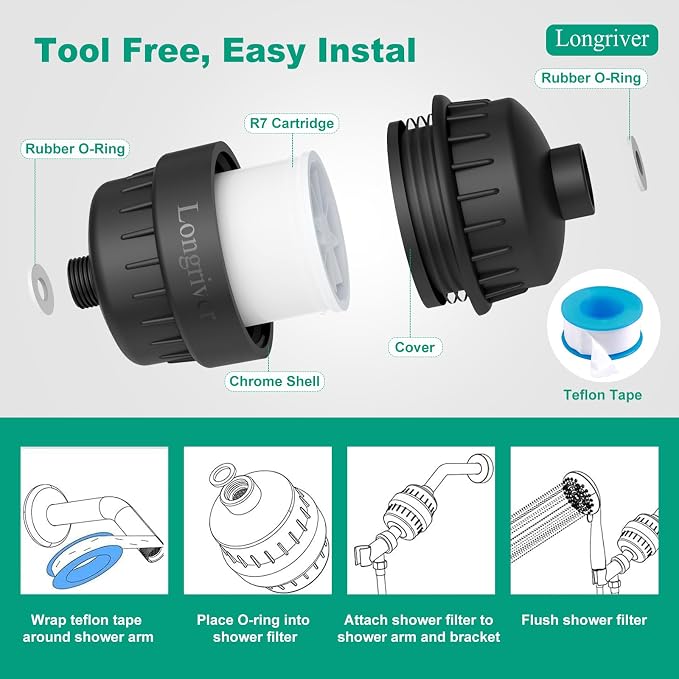 R7 Shower Filter High Put Shower Water Filter - Image 8