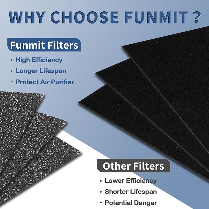 HRF-A300 Pre Filter A Replacement - Image 7