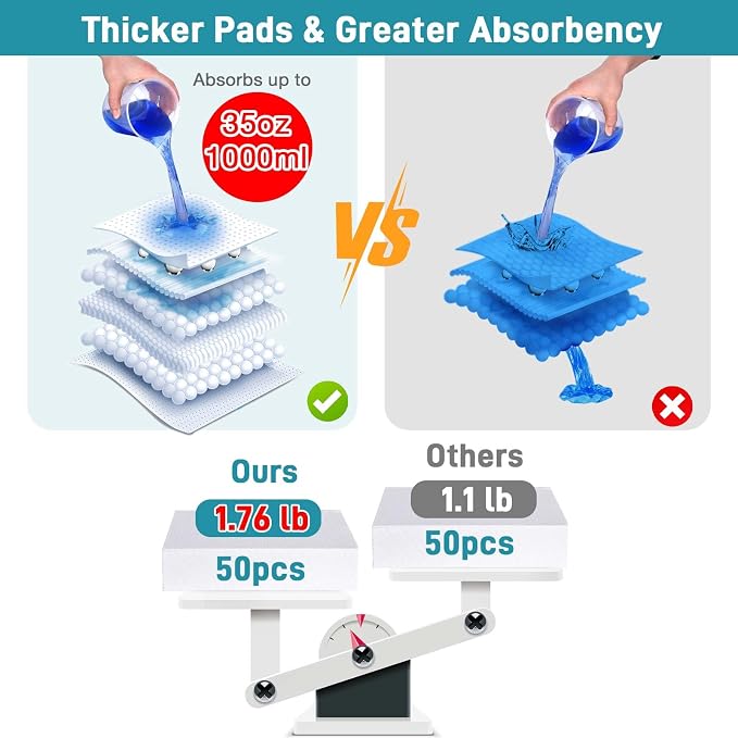 Commode Liners with Absorbent Pads- 50 Commode Bags+ 50 Commode Pads, Extra - Image 3