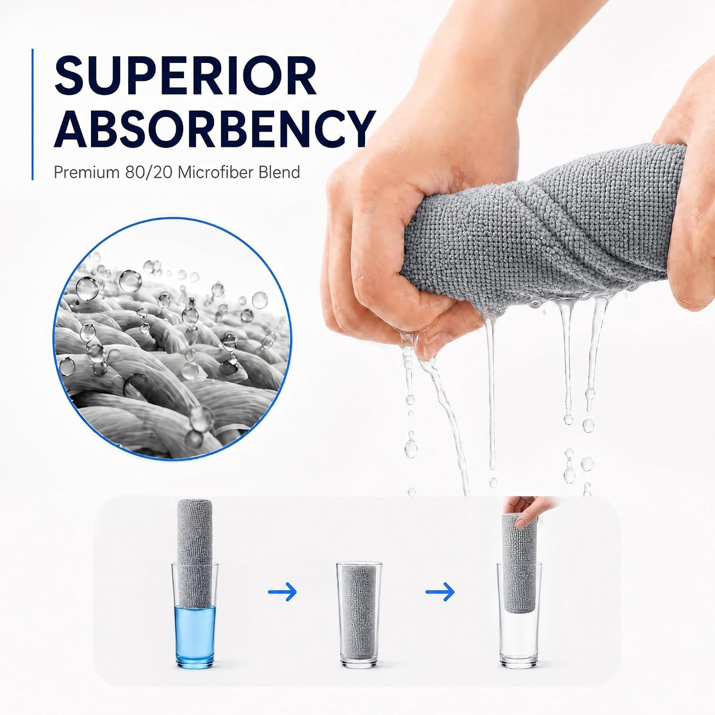 Veco Microfiber Cleaning Cloth Roll 80 PCS Gray, 12" x 12" | Lint-Free, Streak-Free, Tear Away Reusable Microfiber Towels, Cleaning Rags for Kitchen, Car & Home