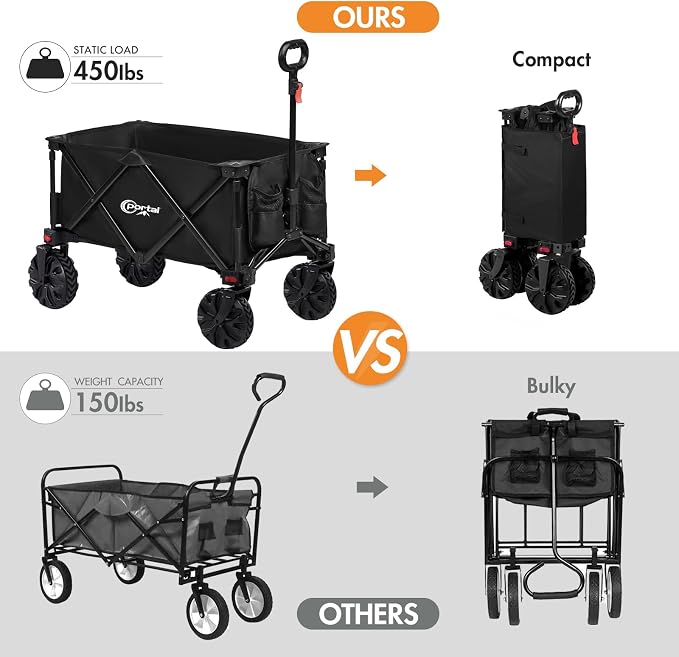 PORTAL Collapsible Folding Utility Beach Wagon Carts Heavy Duty - Image 8