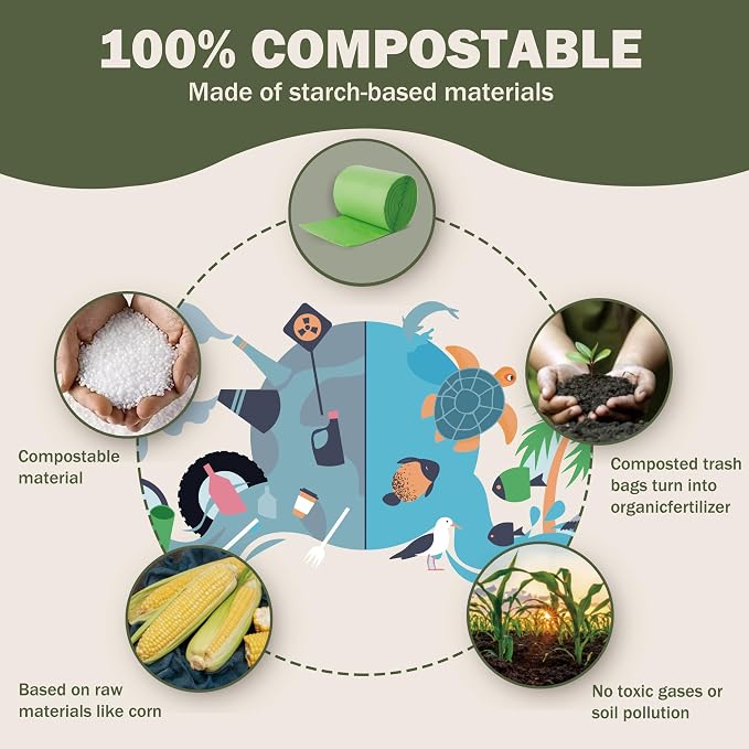 Compost Bags 33 Gallon 125 Liter Extra Thick 1.2 Mils Compostable Food Scrap - Image 7
