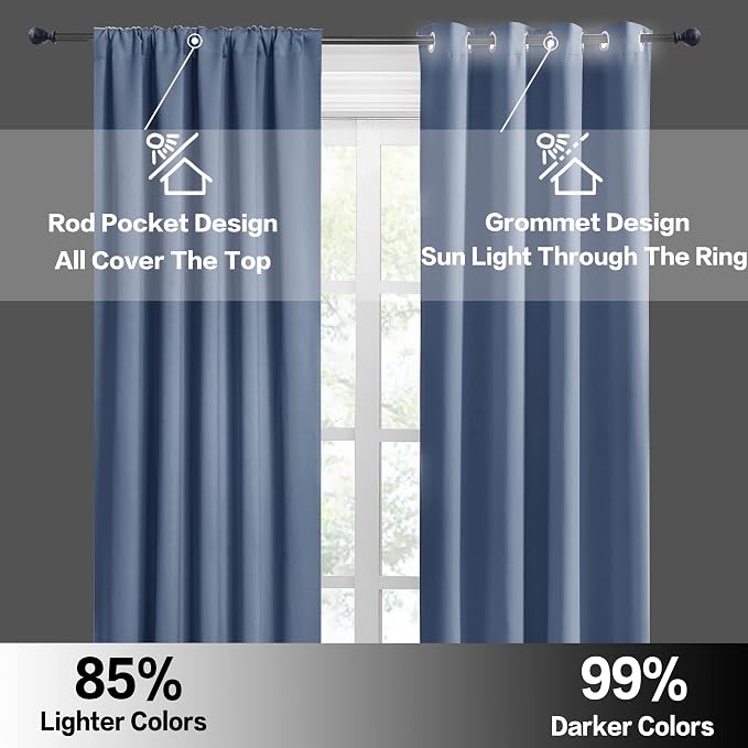 RYB HOME 45 inch Curtains for Kitchen Room Darkening Privacy Mini Curtain for - Image 6