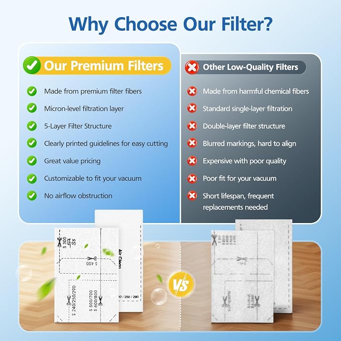8 Pack AirClean Filters & Motor Protection Filters Compatible - Image 7