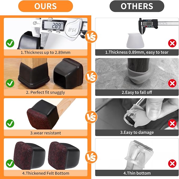 Ezprotekt 8 Pcs Extra Large Square Chair Leg Floor Protectors, Silicone Felt - Image 5