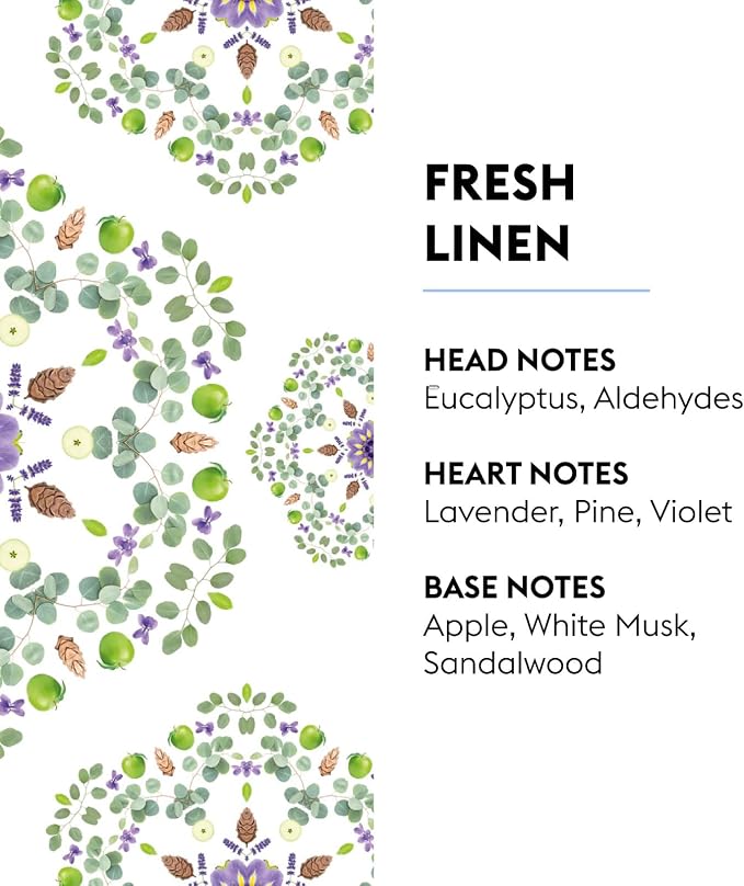 Fresh Linen - Lampe Berger Fragrance Refill - Image 2