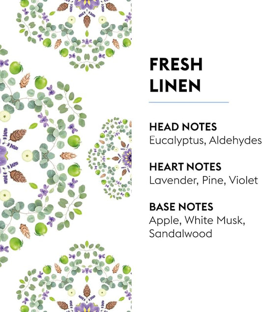 Fresh Linen - Lampe Berger Fragrance Refill - Image 2