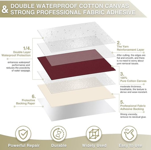 Canvas Repair Tape 4×70 Inch Waterproof Self-Adhesive Fabric Repair Patch - Image 2