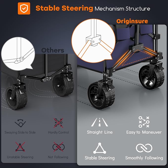 220L Collapsible Wagon Cart Foldable, 460lbs Load Capacity Heavy Duty Folding - Image 5