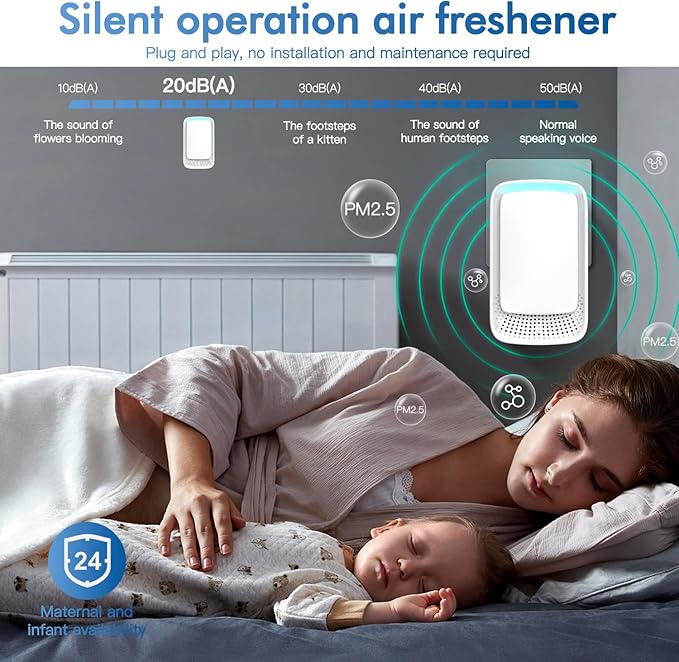 Plug In Air Ionizers - Image 4