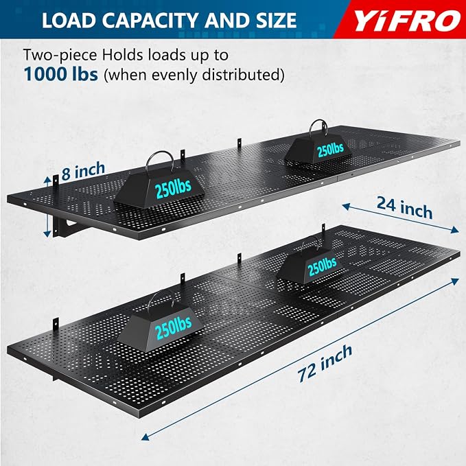 4-Pack 2x3ft Heavy Duty Garage Wall Shelving, 1000 lbs Load Capacity, Garage - Image 2