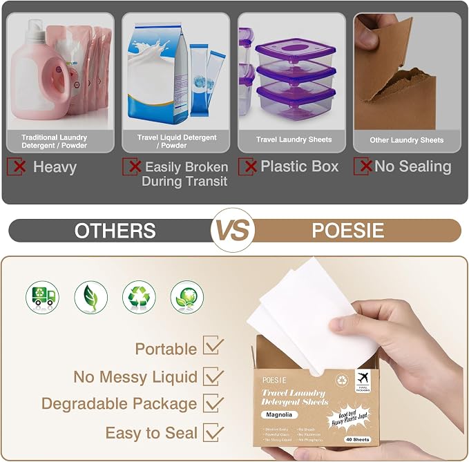 Poesie Magnolia Travel Laundry Detergent Strips 40 Sheets Liquidless Laundry - Image 3