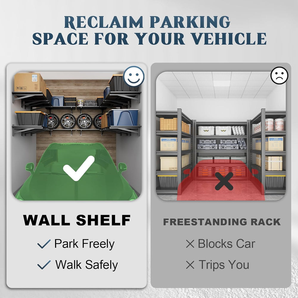 Jusgym 4 Pack Garage Shelving Wall Mounted, 2x3ft, 1400LBS Integrated Grid
