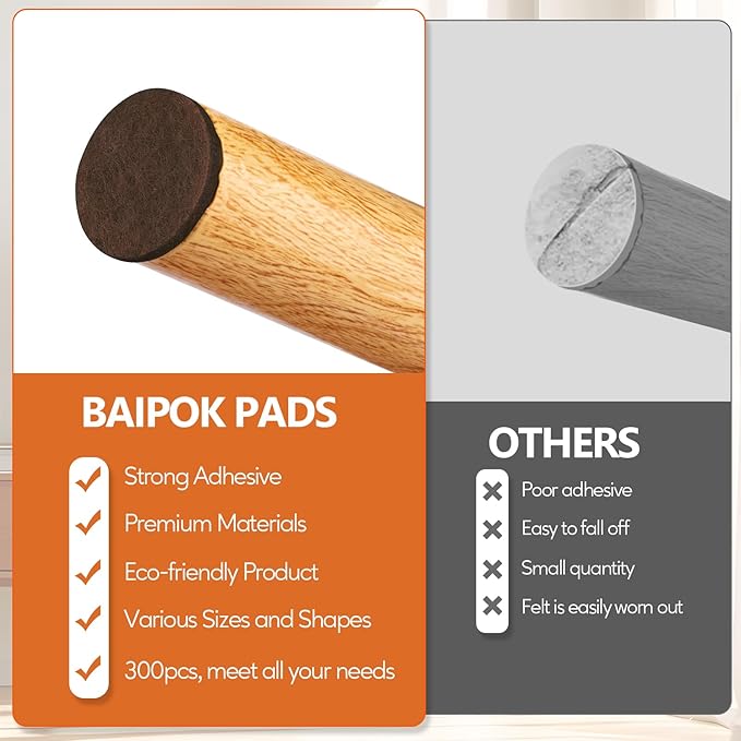 Furniture Pads Felt Pads 300 Pieces Huge Pack Furniture Felt Pads, Self - Image 2