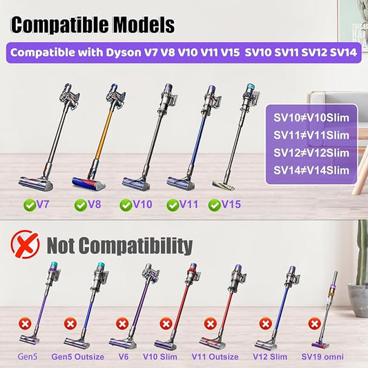 Upgrade Anti-Tangle Motorhead for Dyson V7 V8 V10 V11 V15 SV10 SV11 SV12 SV14 - Image 2
