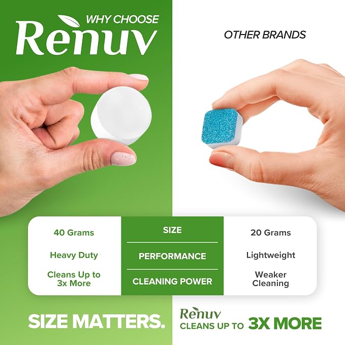 Renuv Heavy Duty Washing Machine Cleaner and Descaler - Image 2