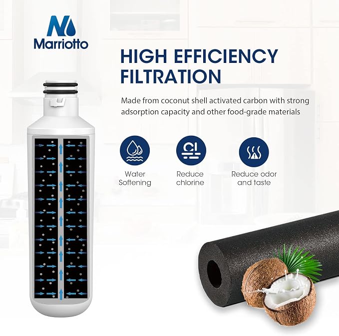MARRIOTTO Water Filter LT1000PC Replacement - Image 5