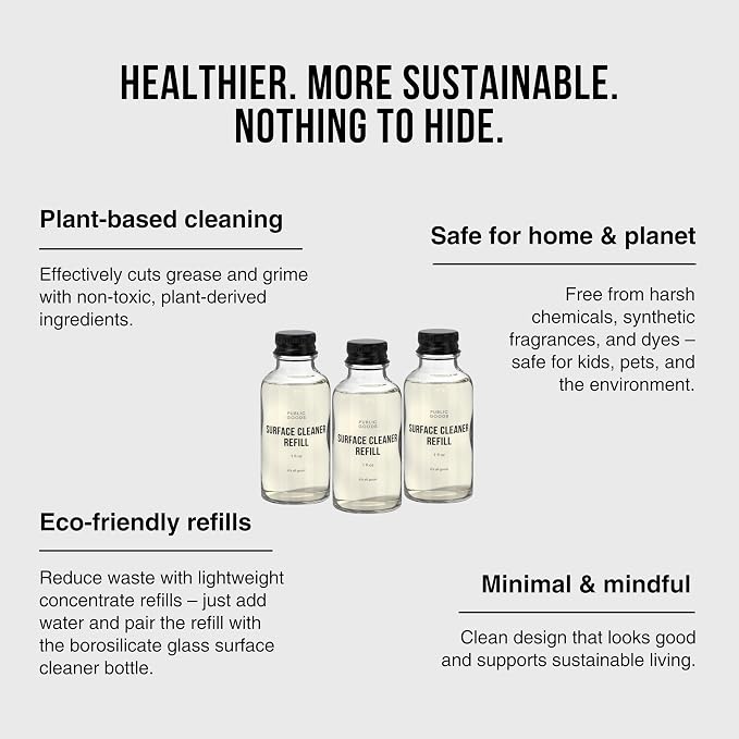Public Goods Multi Surface Cleaner Refill | All Purpose Cleaner Refill - Image 4