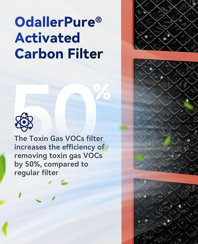 Membrane Solutions MSA3/MSA3S Toxin Gas VOCs Removal Air Purifier Filter - Image 2