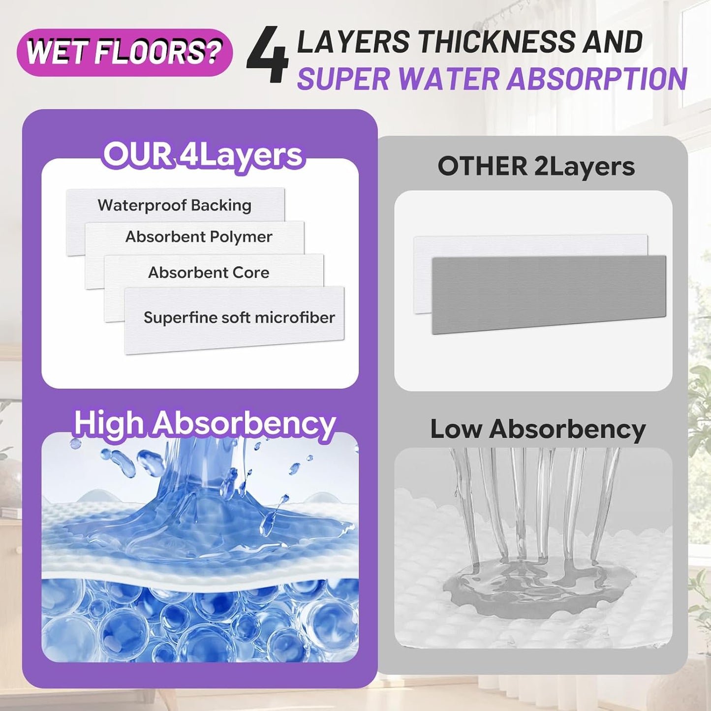 Spray Mop Pad Refill Compatible with Swiffer WetJet Multi Surface Cleaner, Disposable Multi-Layers Mopping Pads for All Hard Surface, Especially Hardwood Floor, High Thickness & High Absorbent, 60 pcs