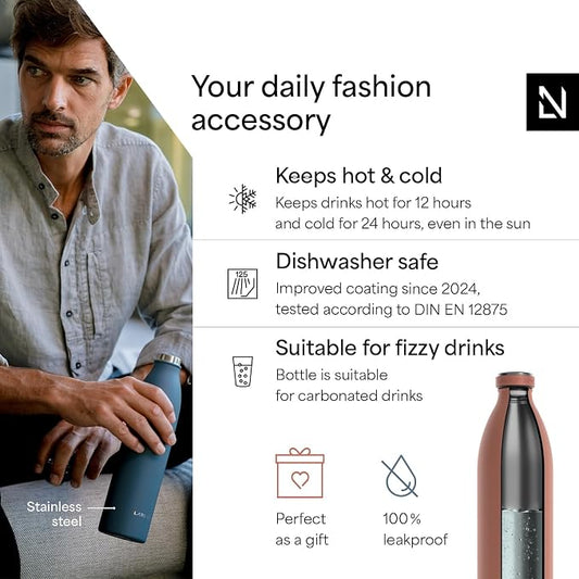 LARS NYSØM Stainless Steel Insulated XL Water Bottle 12oz 17oz 25oz 34oz 51oz | - Image 2