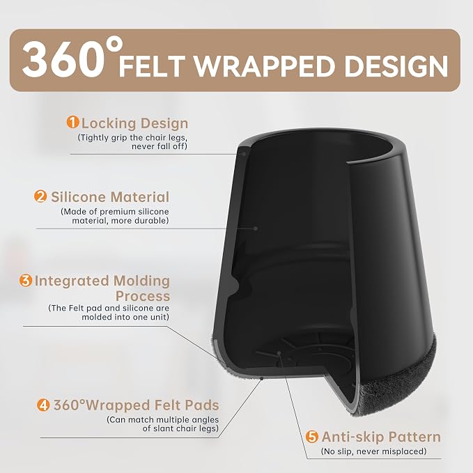 24PCS Extra Small Chair Leg Floor Protectors - Image 2
