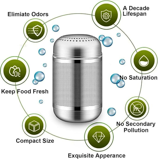 10-Year Refrigerator Deodorizer Odor Eliminator Fridge Deodorizer Car - Image 2