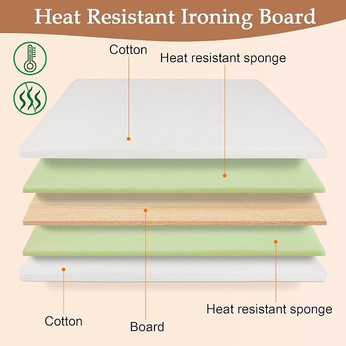 24" x 16" Ironing Mat Foldable, Portable Small Thickened Heat Resistant Cotton - Image 3