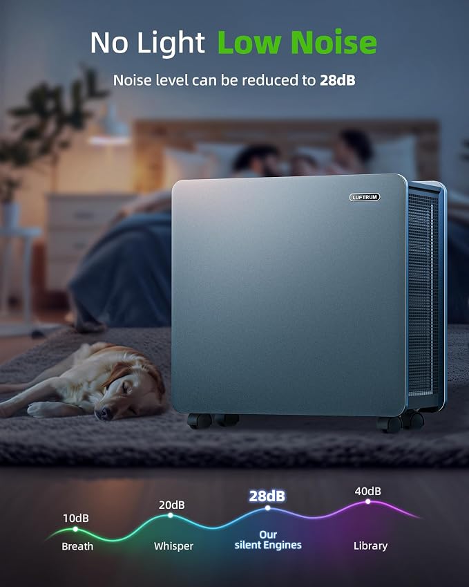 Air Purifier for Large Room: Ture HEPA Air Filter for Allergies Pets Asthma - Image 3