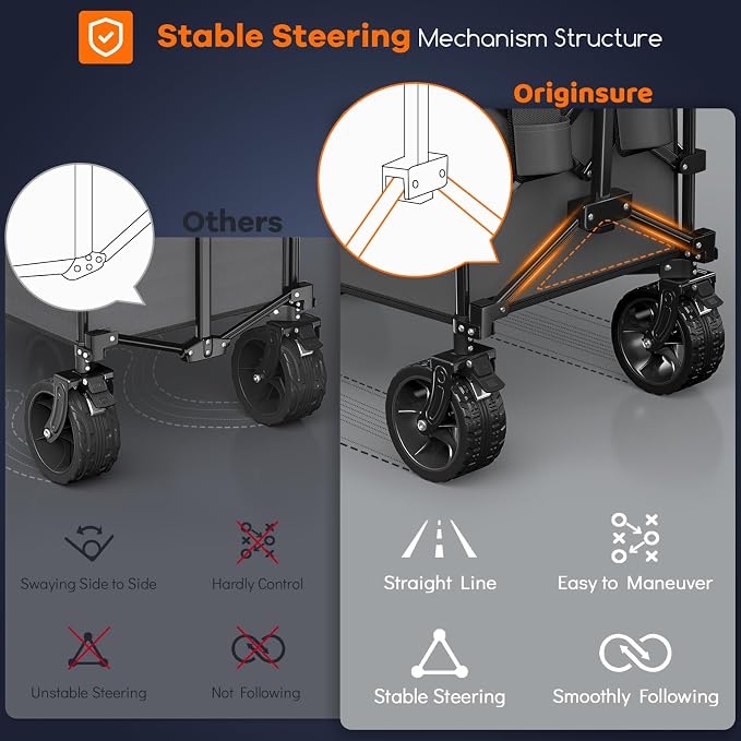 220L Collapsible Wagon Cart Foldable, 460lbs Load Capacity Heavy Duty Folding - Image 5