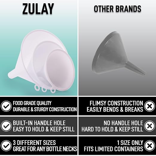 Zulay Kitchen 3-Piece Plastic Funnel Set - Image 7