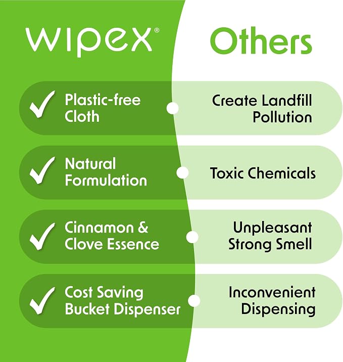 Wipex Table Bussers - Image 5