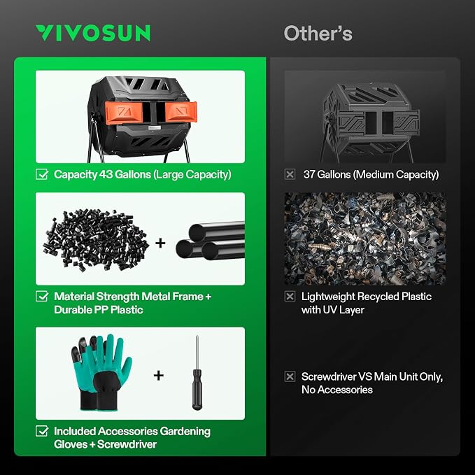 VIVOSUN Outdoor Tumbling Composter Dual Rotating Batch Compost Bin, 43 Gallon