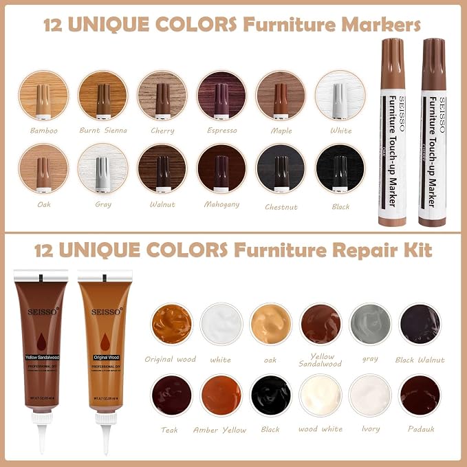 SEISSO Furniture Repair Kit, Wood Markers - Image 2
