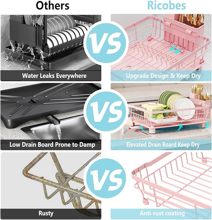 Dish Drying Rack - Image 5