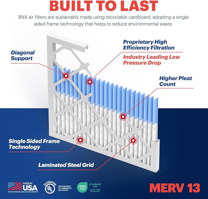 BNX TruFilter 18x20x1 Air Filter MERV 13 - Image 4
