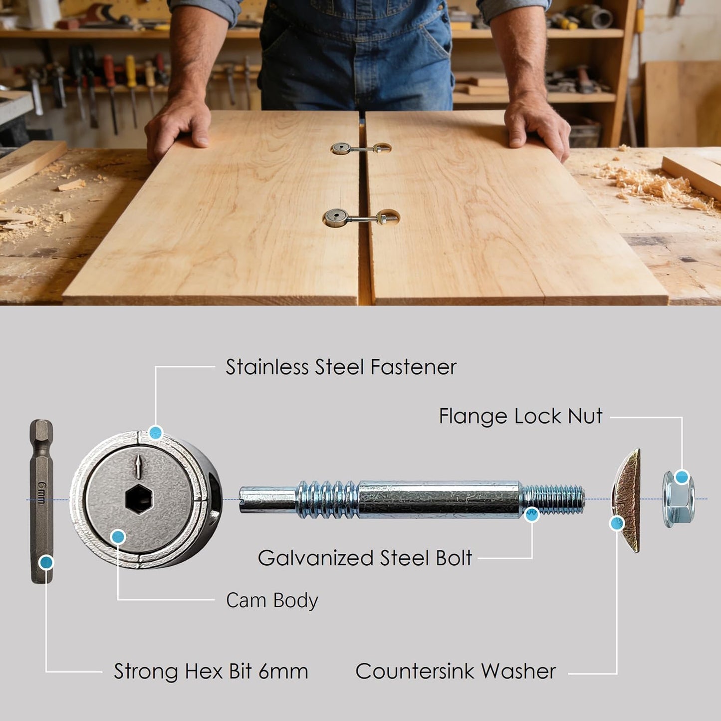 Countertop Miter Connector, Furniture Joining Kit with 6 mm Hex Bit, for Drawbolt, Butcher Block, Bed, Quick One-Hand Fastening, 4 Pack