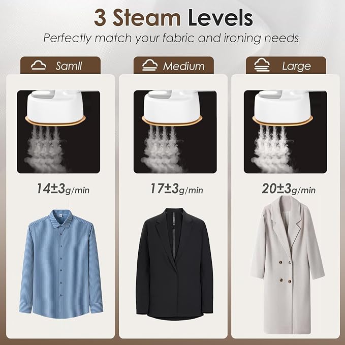 Mini Steam Iron, 2-IN-1 Handheld Size Steamer, 1100W & 15s Fast Heat Up - Image 6