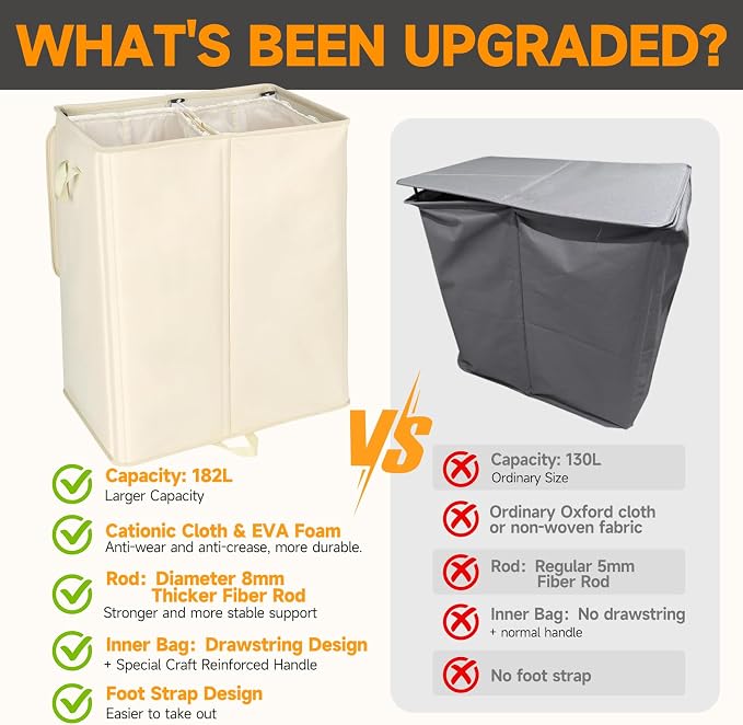 182L Oversized Laundry Hamper 2 Section - Image 4