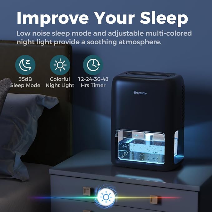 BREEZOME 60 OZ Dehumidifiers for Home, Dual-Semiconductor Quiet Dehumidifier - Image 4