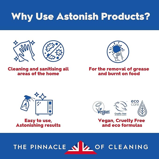 Astonish Specialist Extra Strength Grease Lifter - Image 7