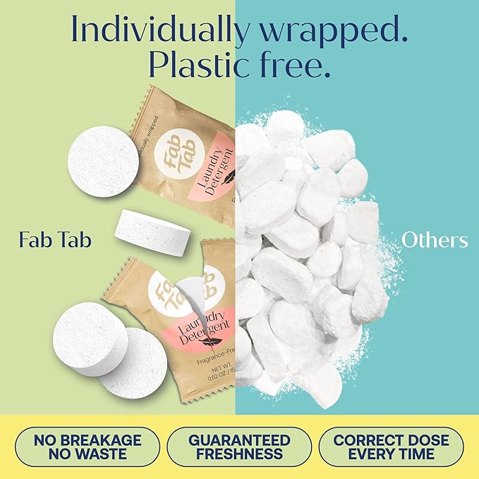 Fab Tab Laundry Detergent Tablets, Plant-Based Formula, Removes Tough Stains - Image 5