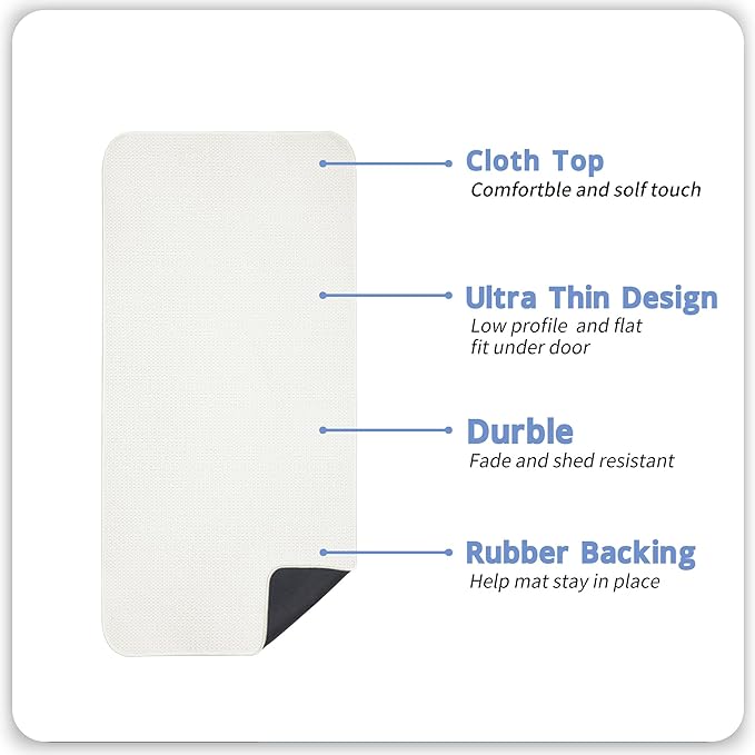 Bath Mat, Ultra Thin Bathroom Runner Rugs, Large Bath Mats - Image 2