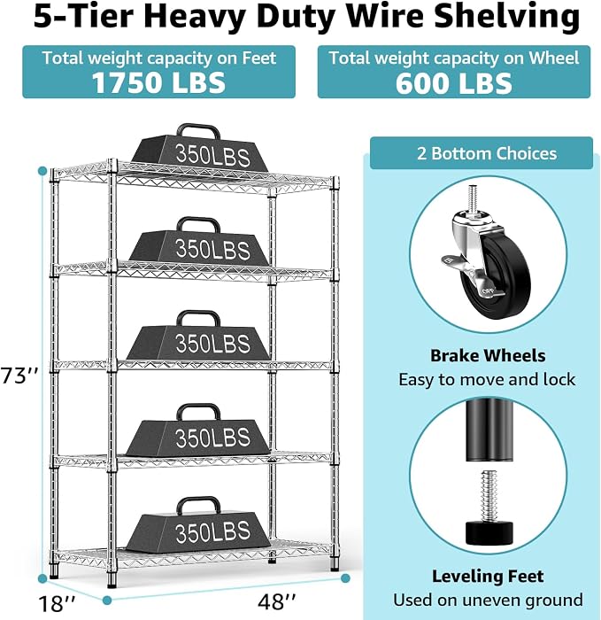 5-Shelf Storage Shelves, Wire Shelving Heavy Duty Metal Storage Shelving Unit - Image 3