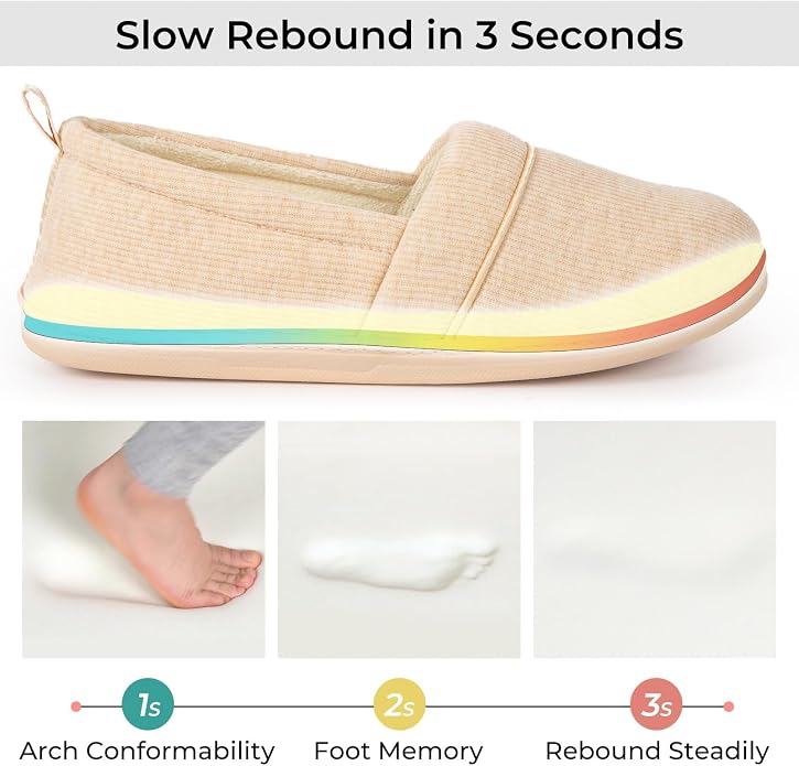 HomeTop Women's Comfy Loafer Slippers Lightweight Memory Foam Non-slip Indoor - Image 3
